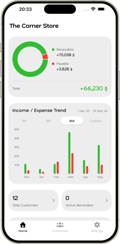 Veresiye Pro mockup